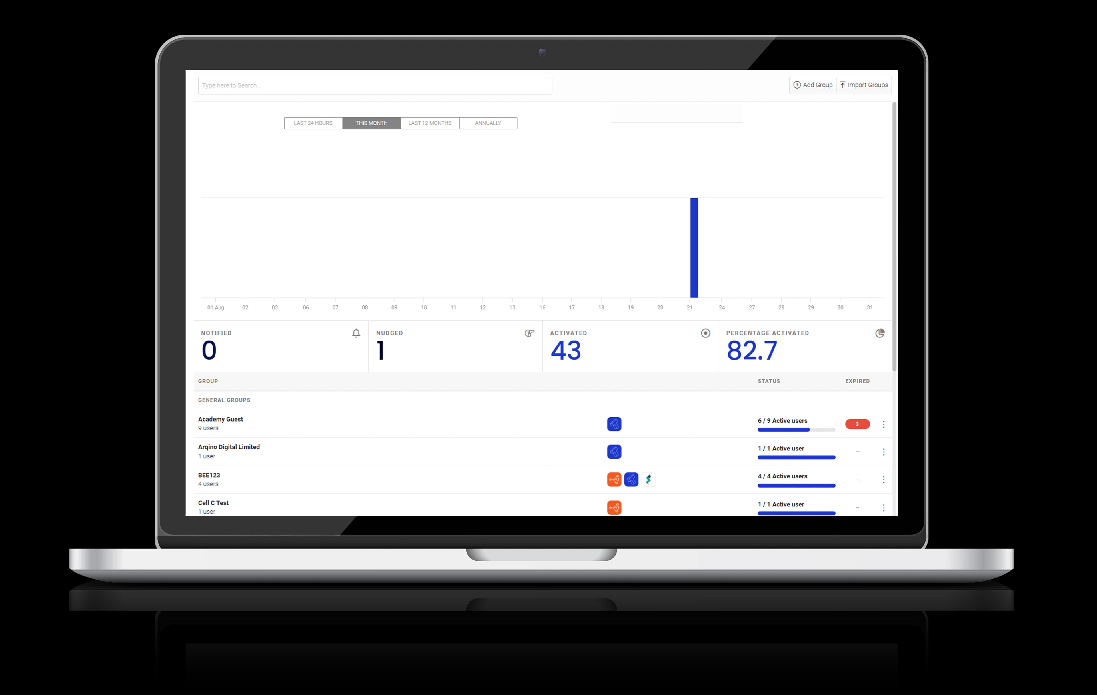 Real-time insight into how learners engage.