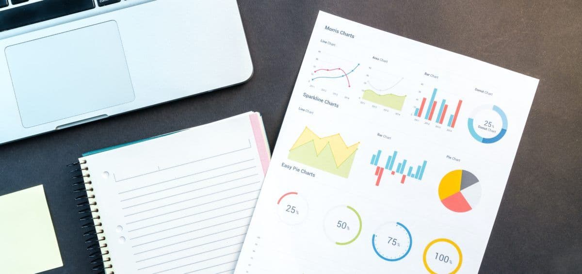 3 Ways poor employee training and development can affect your ROI